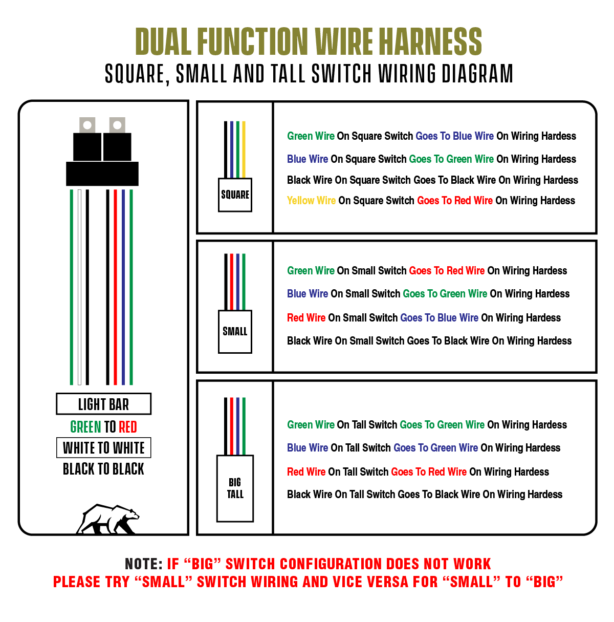 Cali Raised LED LED Light Mounts/Combos Premium Roof Rack Front Light Bar Kit for Toyota Tacoma 2024+
