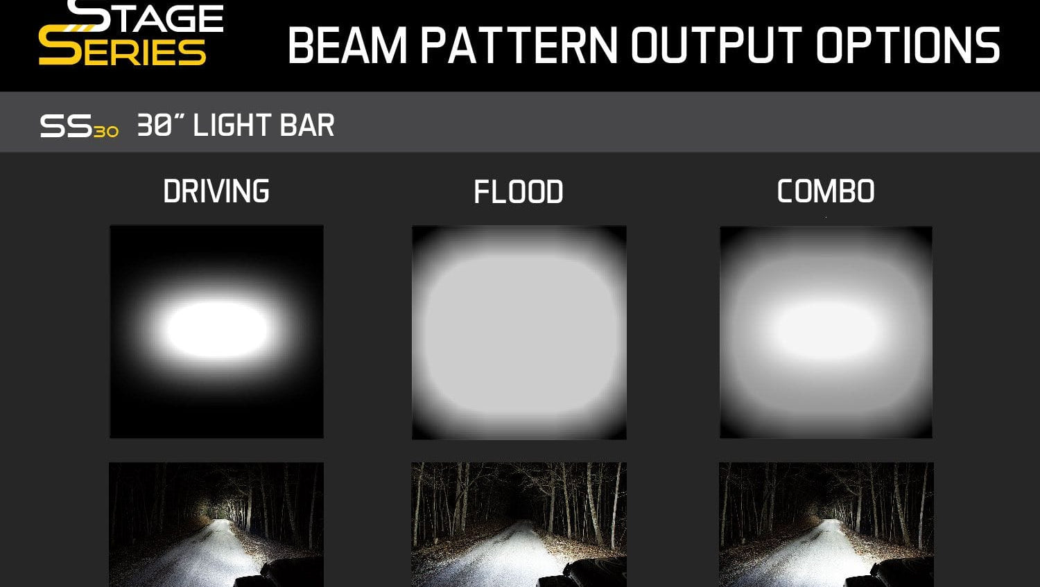 Diode Dynamics 2016-2023 Toyota Tacoma Stealth Light Bar Kit