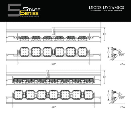 Diode Dynamics SS5 CrossLink Lightbar Kit For Prinsu/Sherpa Roof Racks