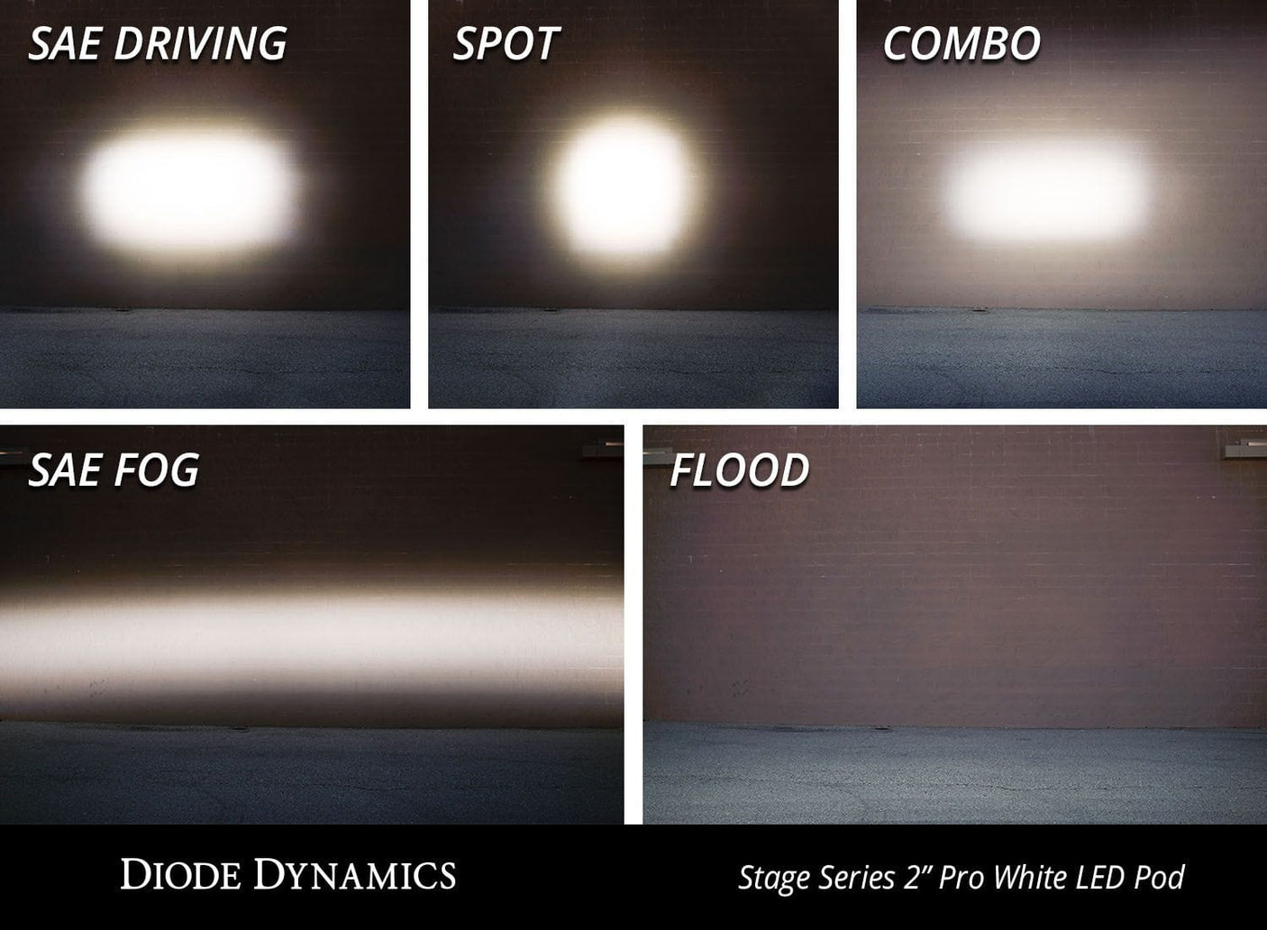 Diode Dynamics Stage Series 2" SAE/DOT White Sport Standard LED Pod (Pair)