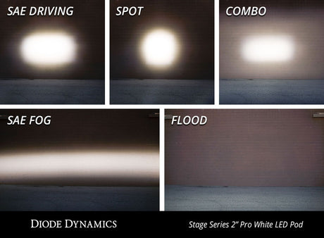 Diode Dynamics Stage Series 2" SAE/DOT White Sport Standard LED Pod (Pair)