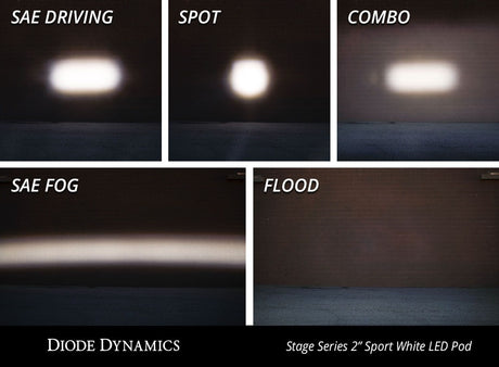 Diode Dynamics Stage Series 2" SAE/DOT White Sport Standard LED Pod (Pair)