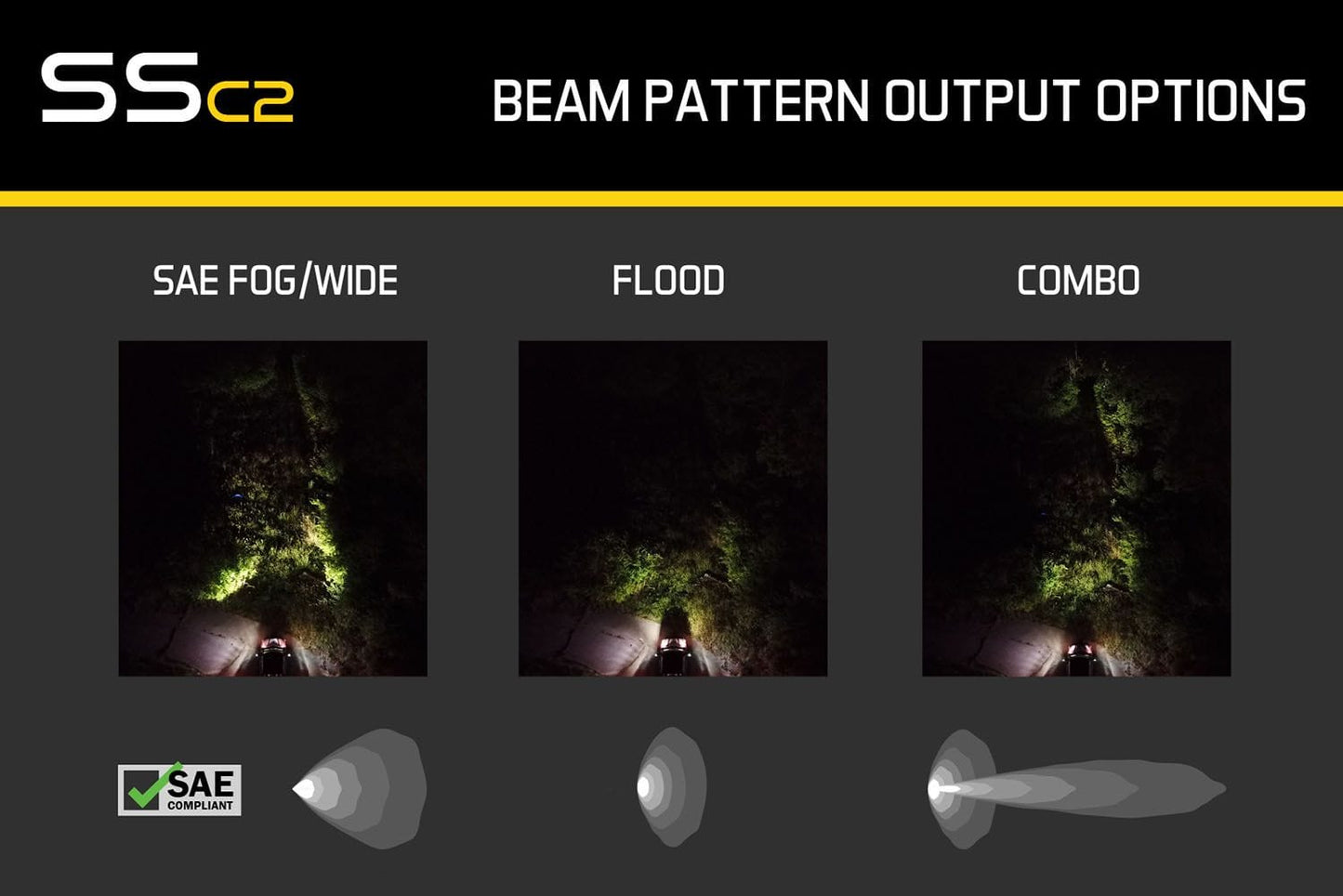 Diode Dynamics Stage Series 2" SAE Yellow Pro Flush Mount LED Pod (Pair)