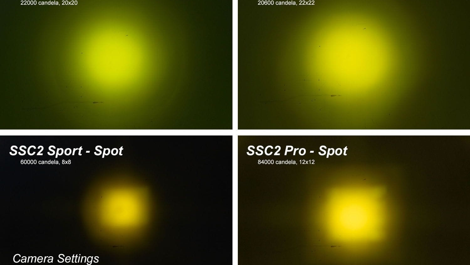 Diode Dynamics Stage Series 2" SAE Yellow Pro Standard LED Pod (Pair)
