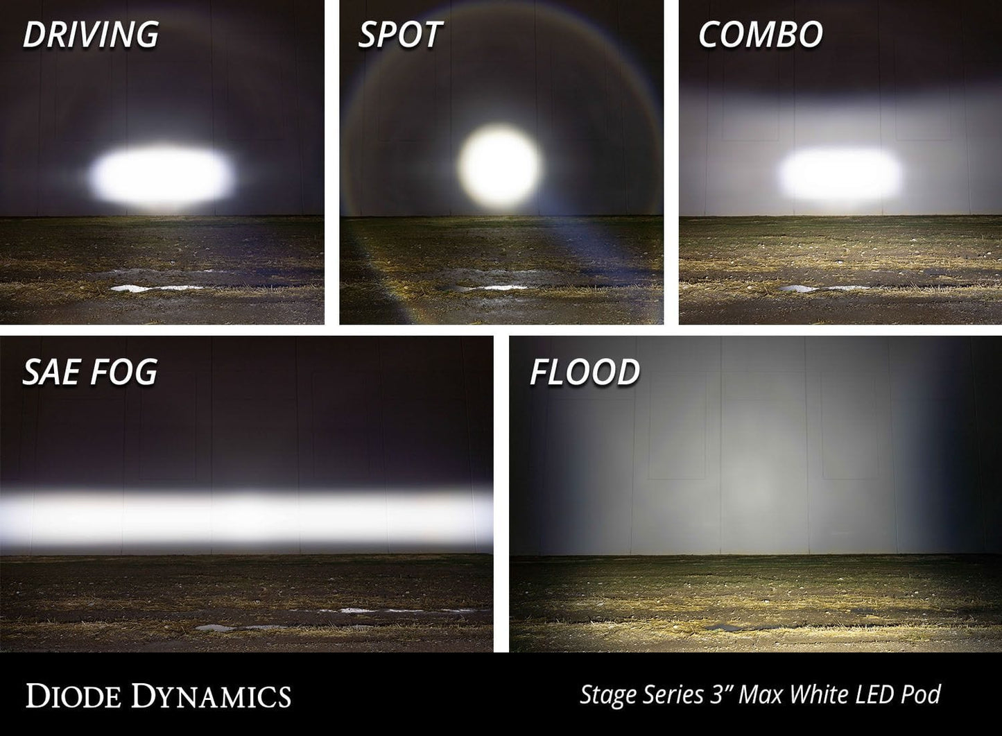 Diode Dynamics Stage Series 3" SAE White Max LED Pod (One)