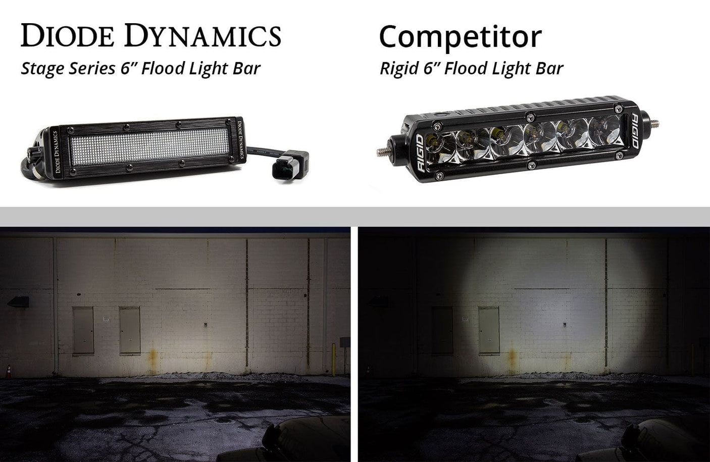 Diode Dynamics Stage Series 6" SAE/DOT White Light Bar (One)