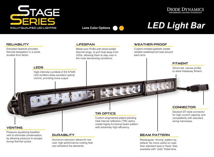 Diode Dynamics Stage Series 6" SAE/DOT White Light Bar (One)