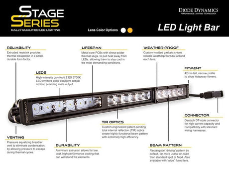 Diode Dynamics Stage Series 6" SAE/DOT White Light Bar (One)
