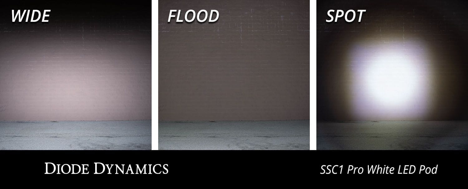 Diode Dynamics Stage Series C1 White Pro Standard LED Pod (Pair)