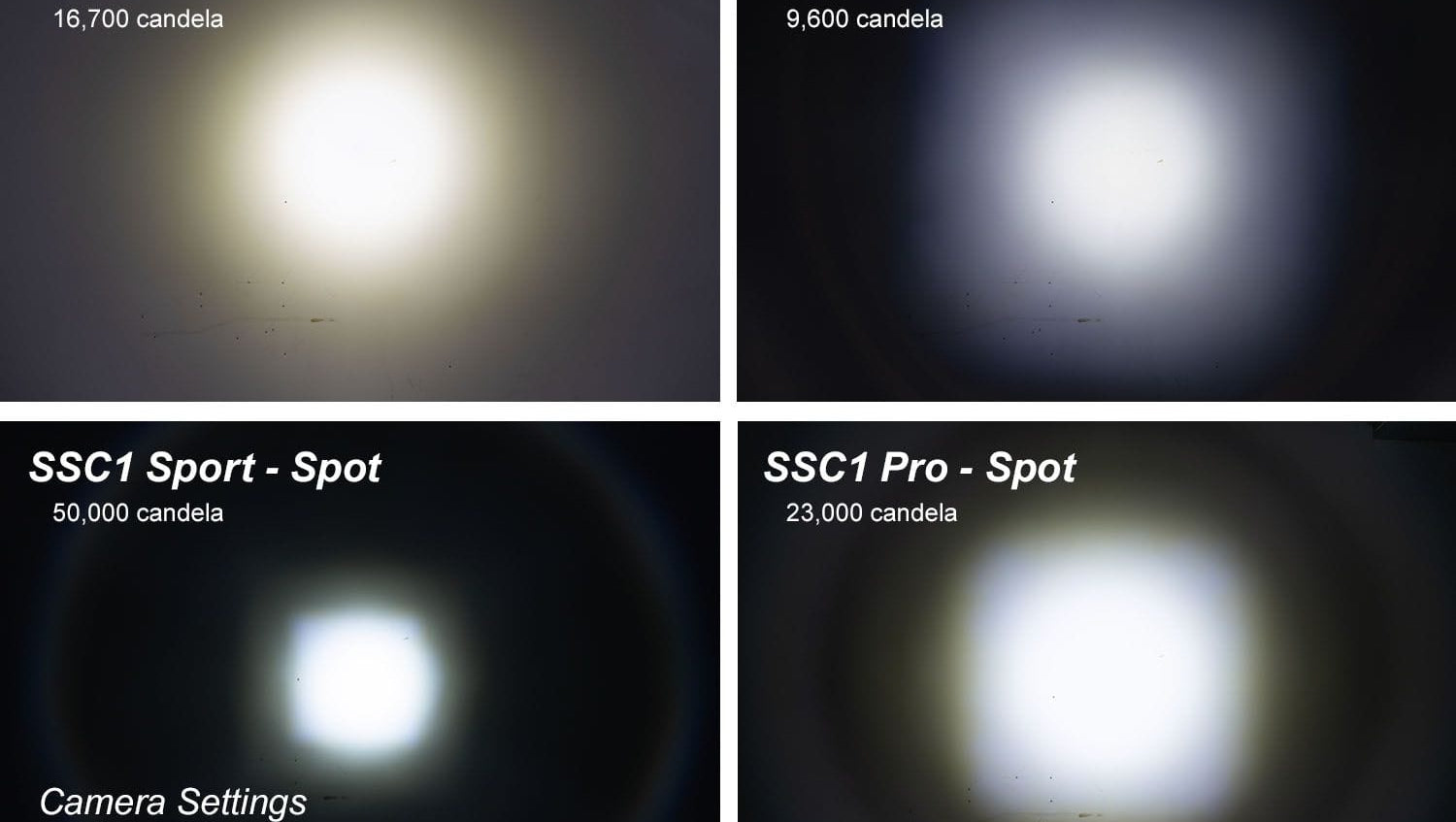 Diode Dynamics Stage Series C1 White Pro Standard LED Pod (Pair)