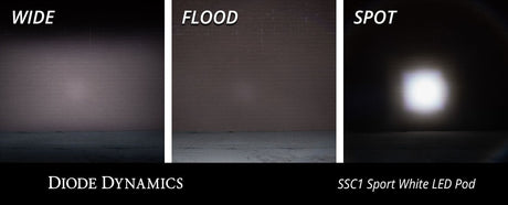 Diode Dynamics Stage Series C1 White Pro Standard LED Pod (Pair)