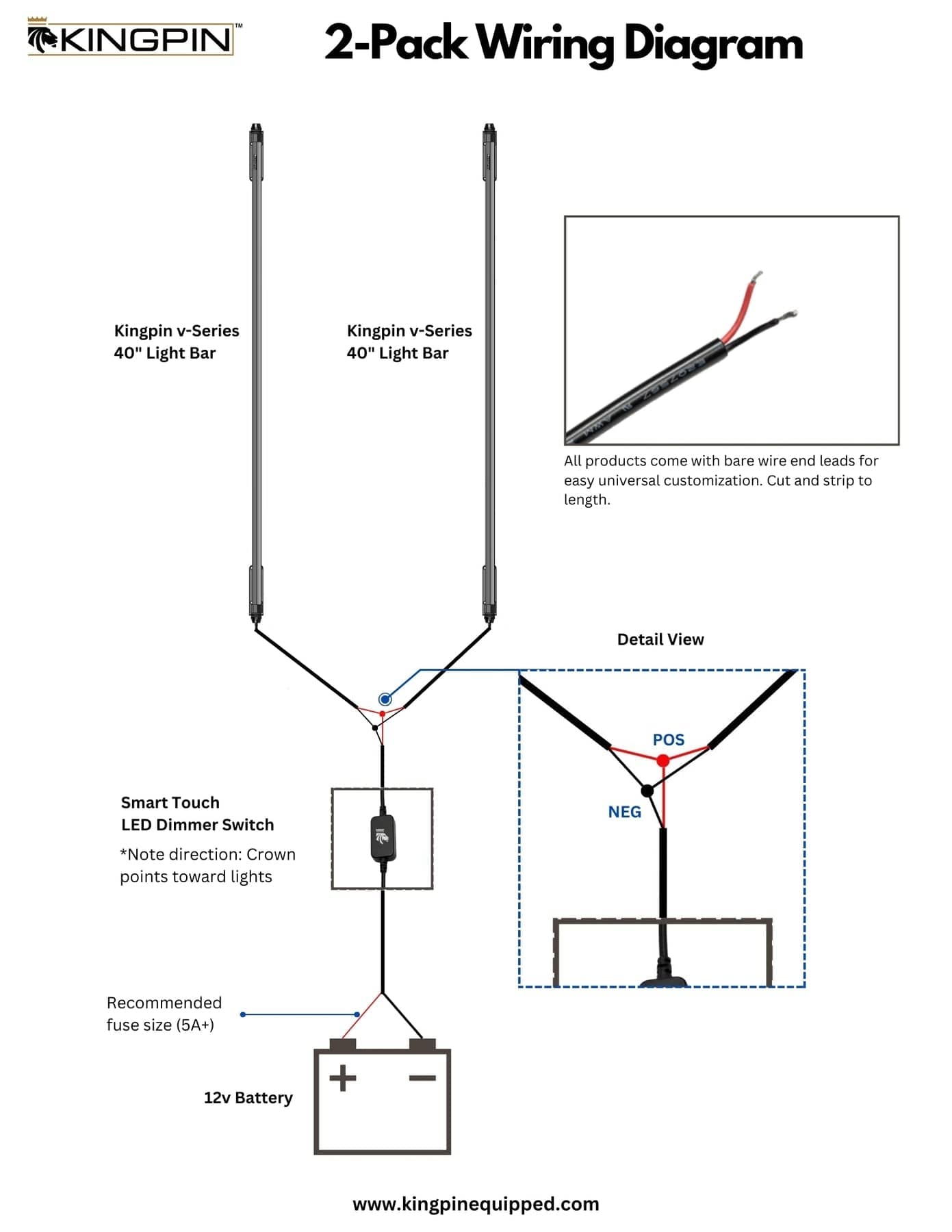 Kingpin V-SERIES 40" LIGHT BAR, 2-PACK