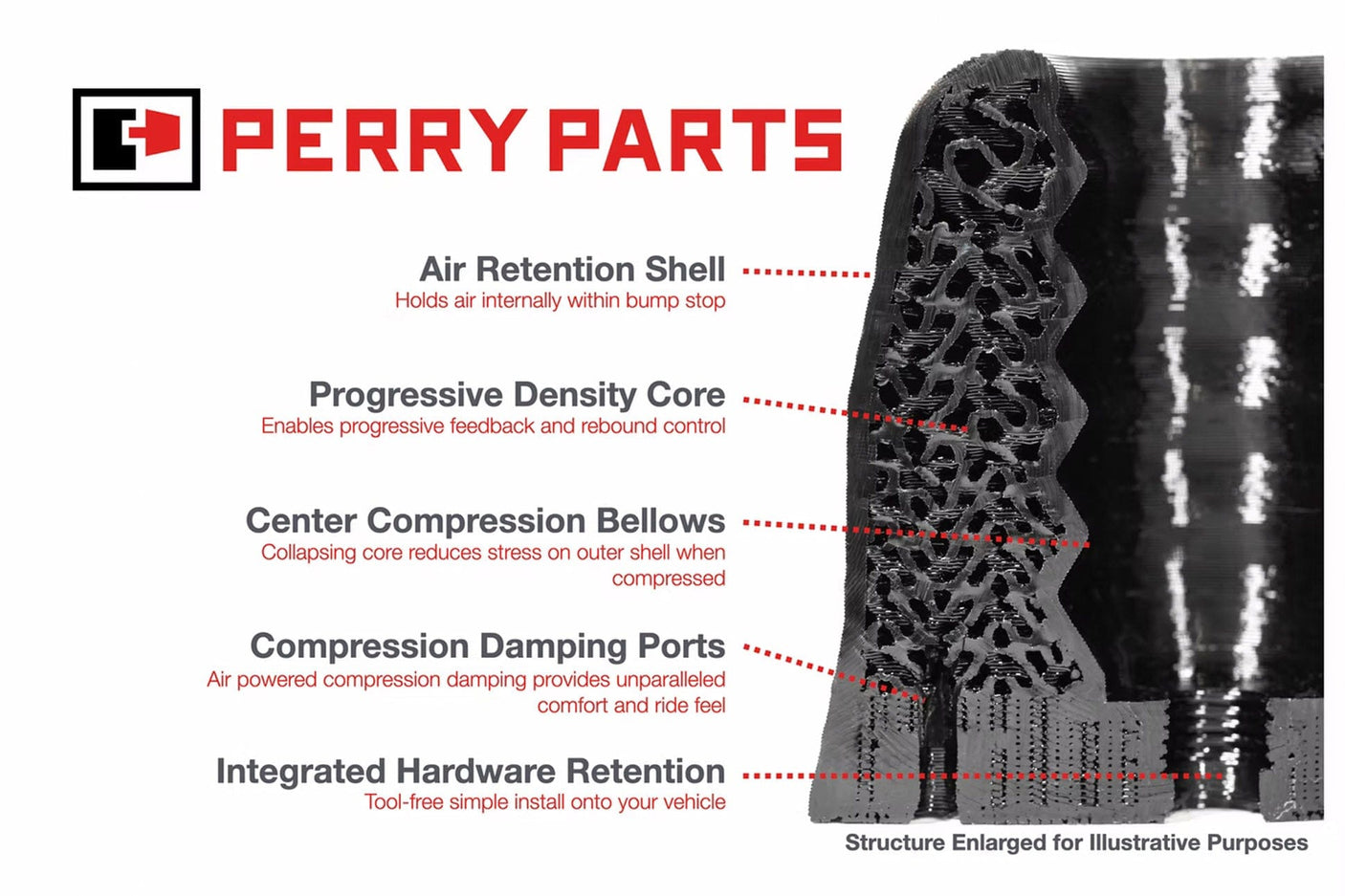 TacomaForce AB15R Tacoma 4th Gen Rear Bump Stops (2024+)