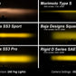 Diode Dynamics SAE Fog / None Stage Series 3" SAE Yellow Pro Round LED Pod (One)