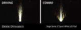 Diode Dynamics SS5 CrossLink 7-Pod LED Light Bar (One)