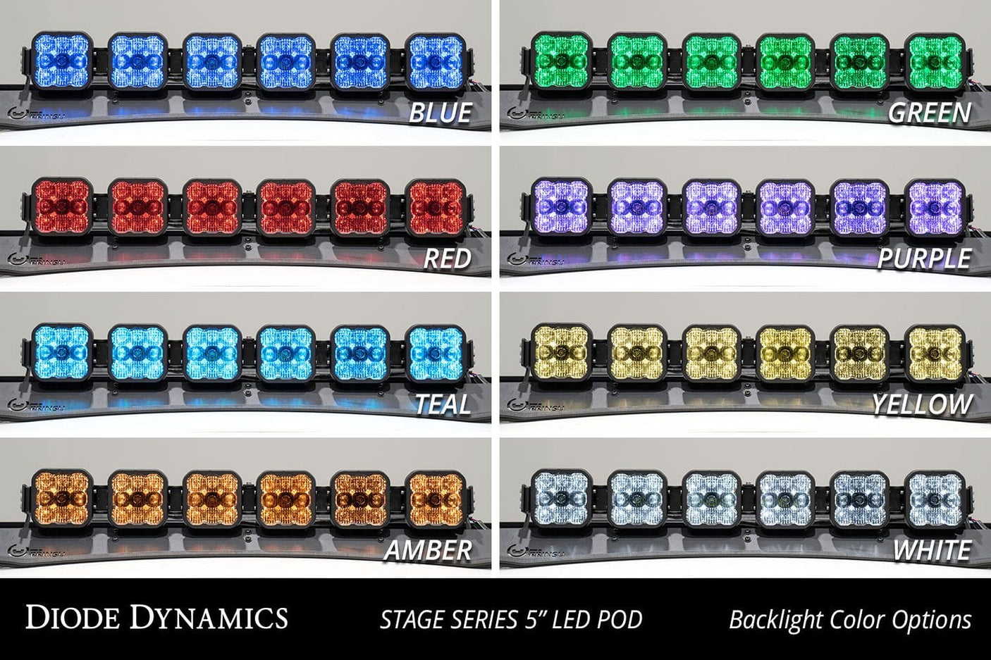 Diode Dynamics SS5 CrossLink Lightbar Kit For Prinsu/Sherpa Roof Racks