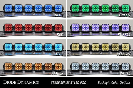 Diode Dynamics SS5 CrossLink Lightbar Kit For Prinsu/Sherpa Roof Racks