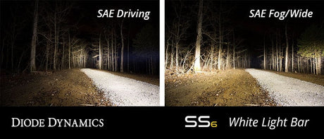 Diode Dynamics Stage Series 12" SAE/DOT White Light Bar (One)