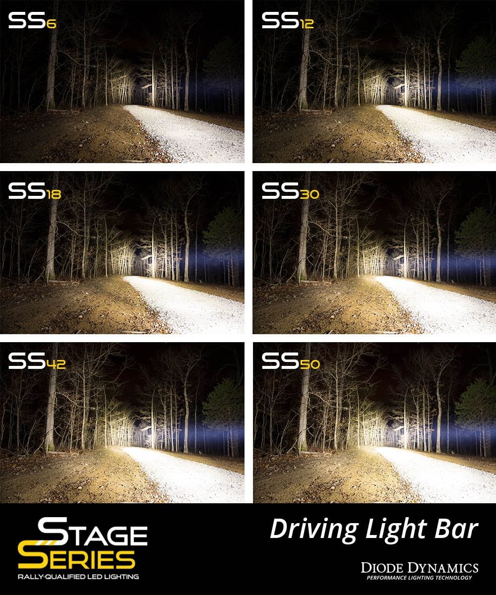 Diode Dynamics Stage Series 18" White Light Bar