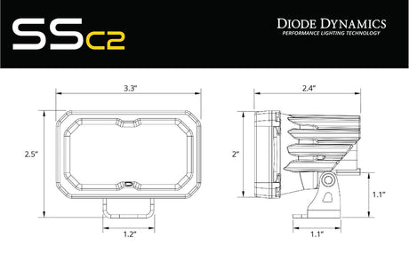 Diode Dynamics Stage Series 2" SAE/DOT White Sport Standard LED Pod (One)
