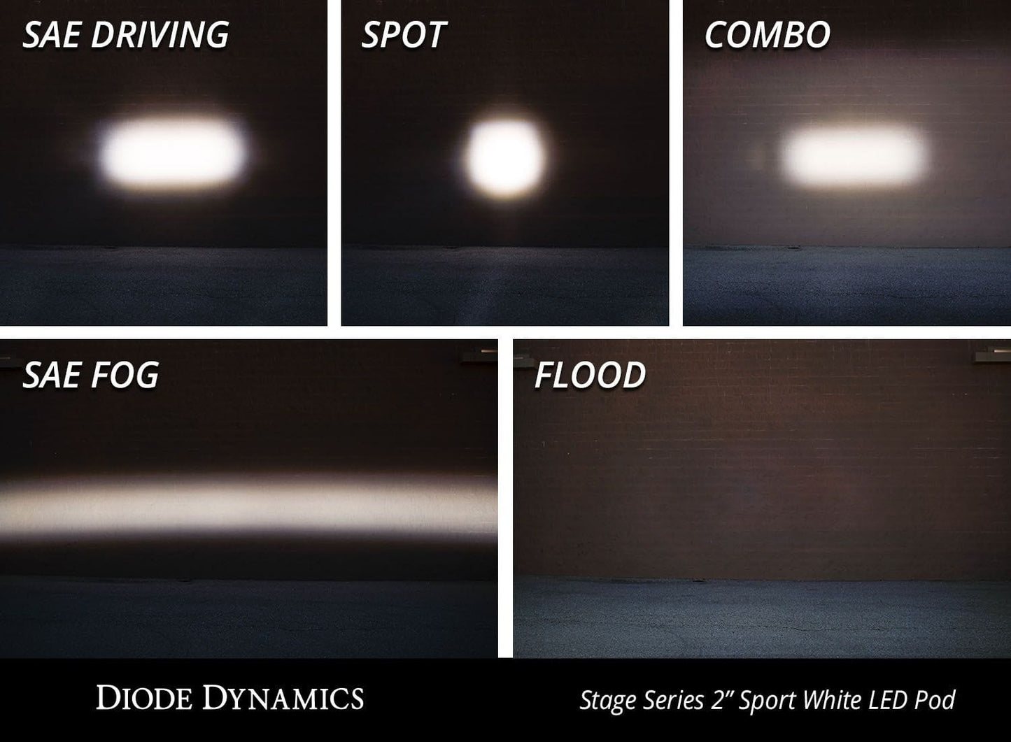 Diode Dynamics Stage Series 2" SAE/DOT White Sport Standard LED Pod (One)