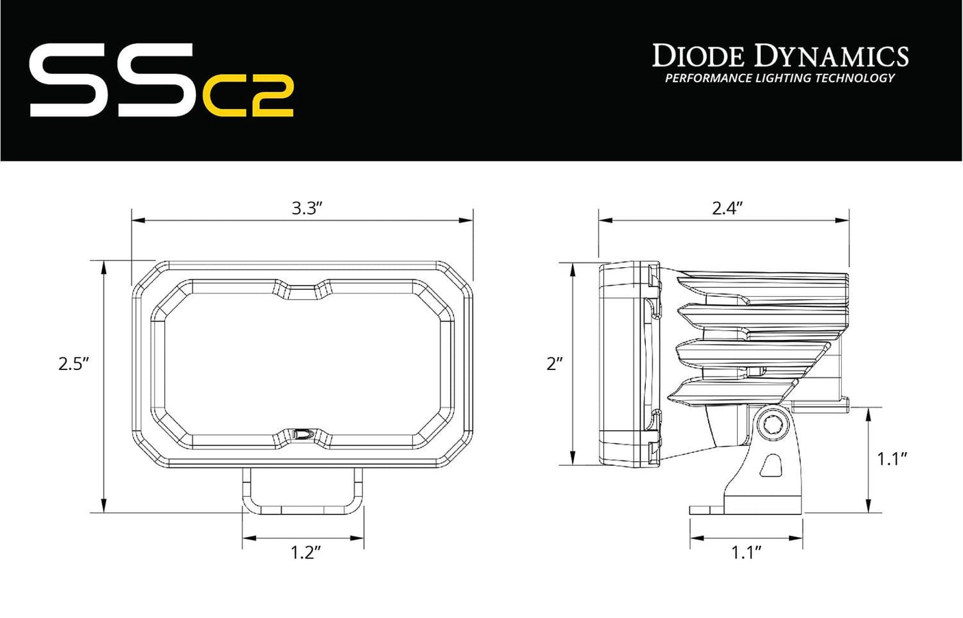 Diode Dynamics Stage Series 2" SAE/DOT White Sport Standard LED Pod (Pair)