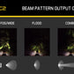 Diode Dynamics Stage Series 2" SAE White Pro Flush Mount LED Pod (Pair)