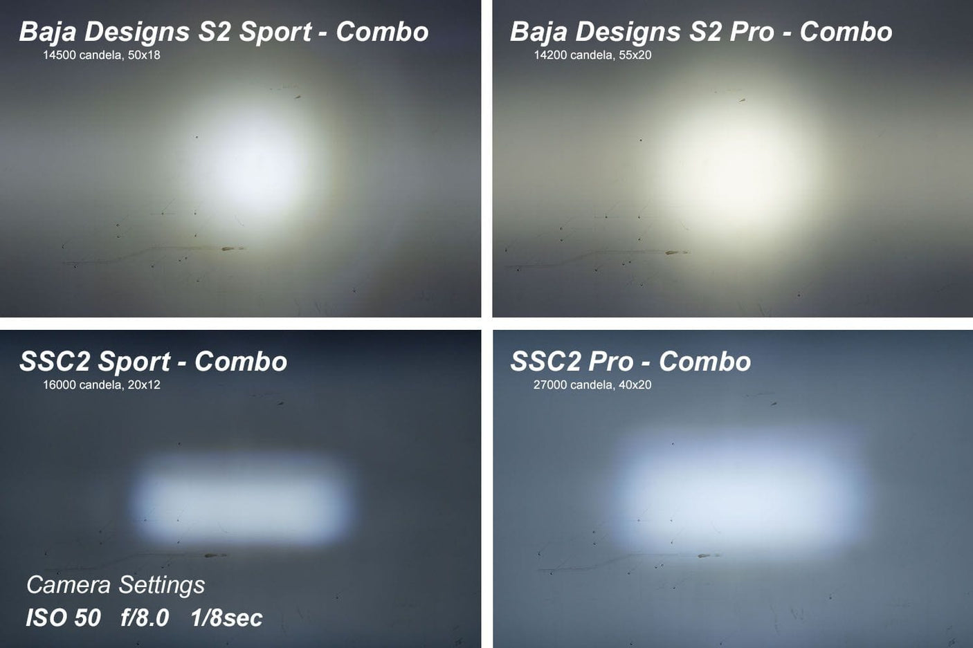 Diode Dynamics Stage Series 2" SAE White Pro Flush Mount LED Pod (Pair)