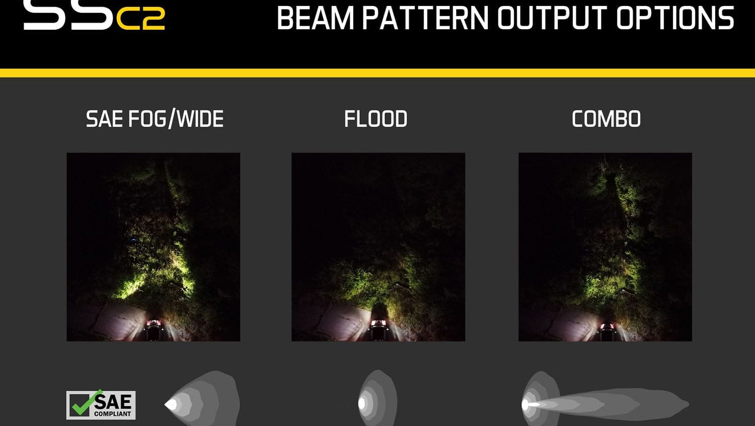 Diode Dynamics Stage Series 2" SAE White Sport Flush Mount LED Pod (Pair)