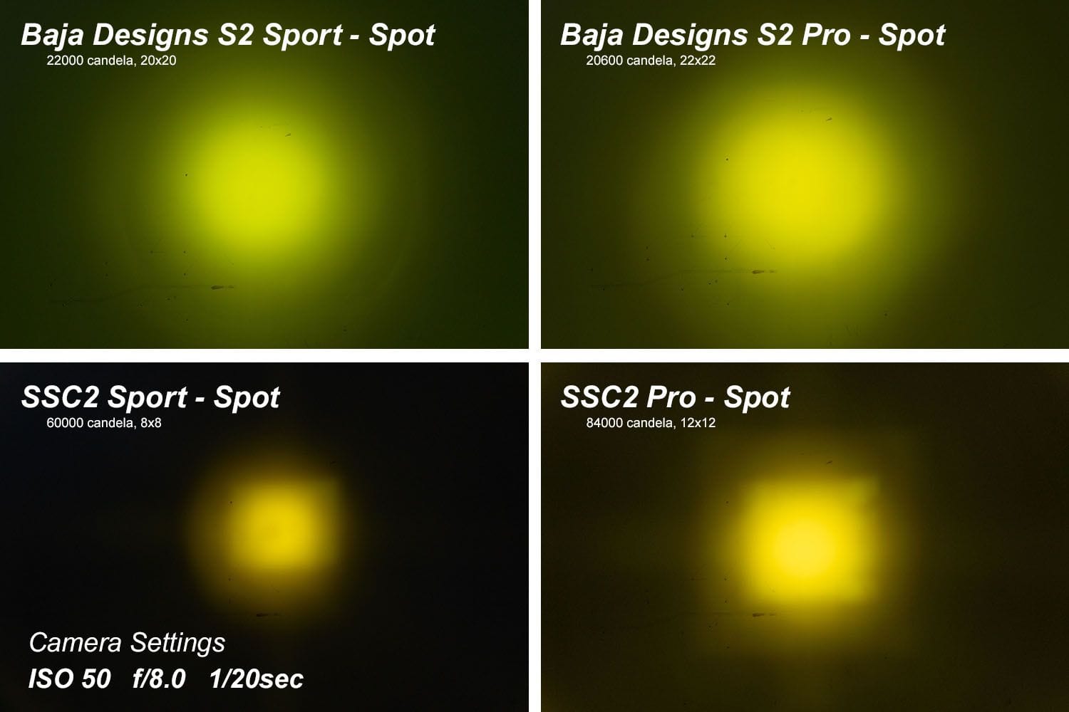 Diode Dynamics Stage Series 2" SAE Yellow Pro Standard LED Pod (One)
