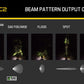 Diode Dynamics Stage Series 2" SAE Yellow Pro Standard LED Pod (One)