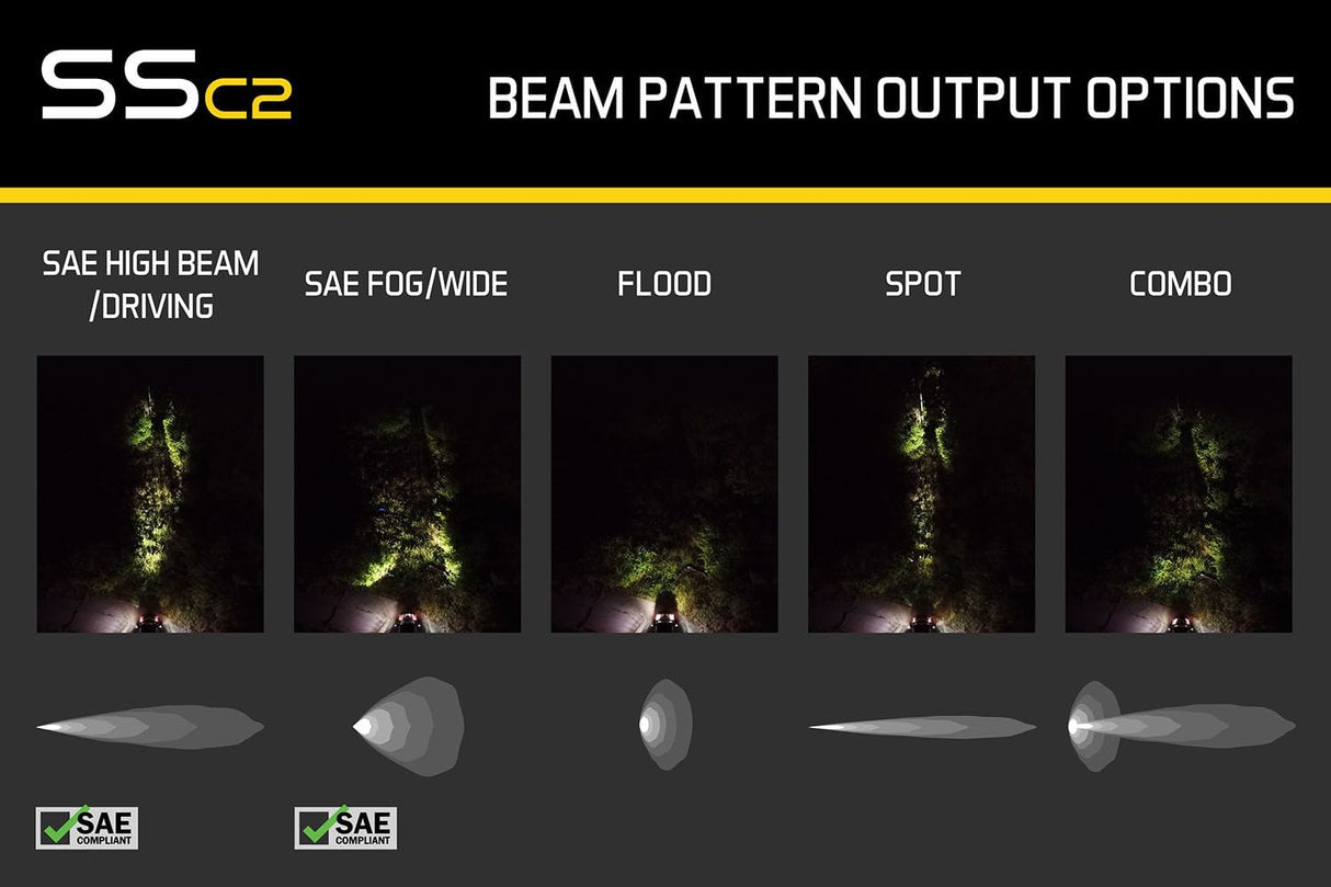 Diode Dynamics Stage Series 2" SAE Yellow Pro Standard LED Pod (Pair)