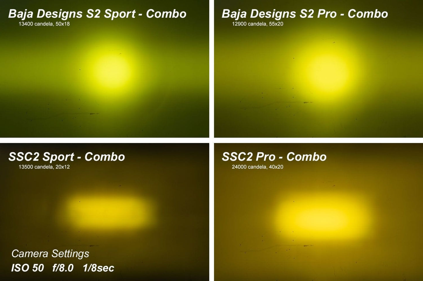 Diode Dynamics Stage Series 2" SAE Yellow Sport Flush Mount LED Pod (One)