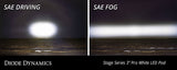 Diode Dynamics Stage Series 3" SAE/DOT White Pro Round LED Pod (Pair)