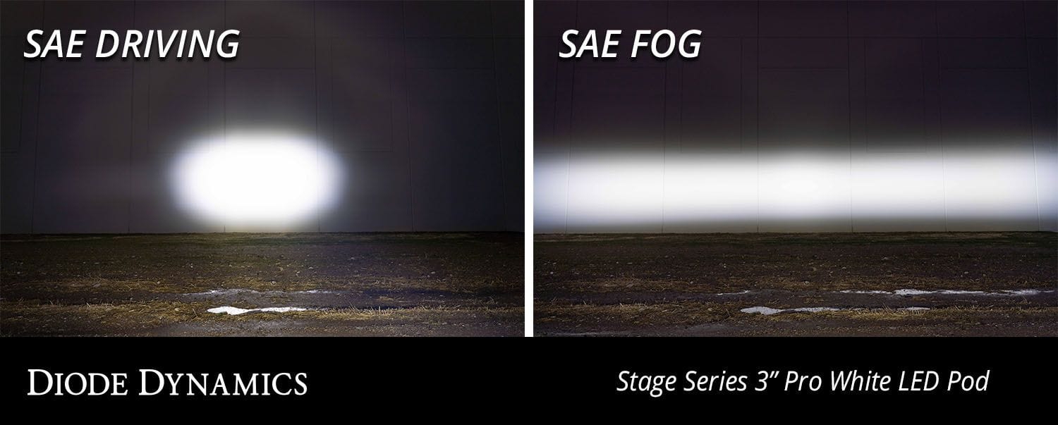 Diode Dynamics Stage Series 3" SAE/DOT White Pro Round LED Pod (Pair)