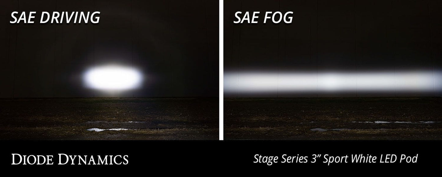 Diode Dynamics Stage Series 3" SAE/DOT White Sport Angled LED Pod (Pair)