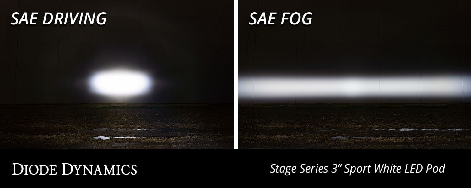 Diode Dynamics Stage Series 3" SAE/DOT White Sport Angled LED Pod (Pair)