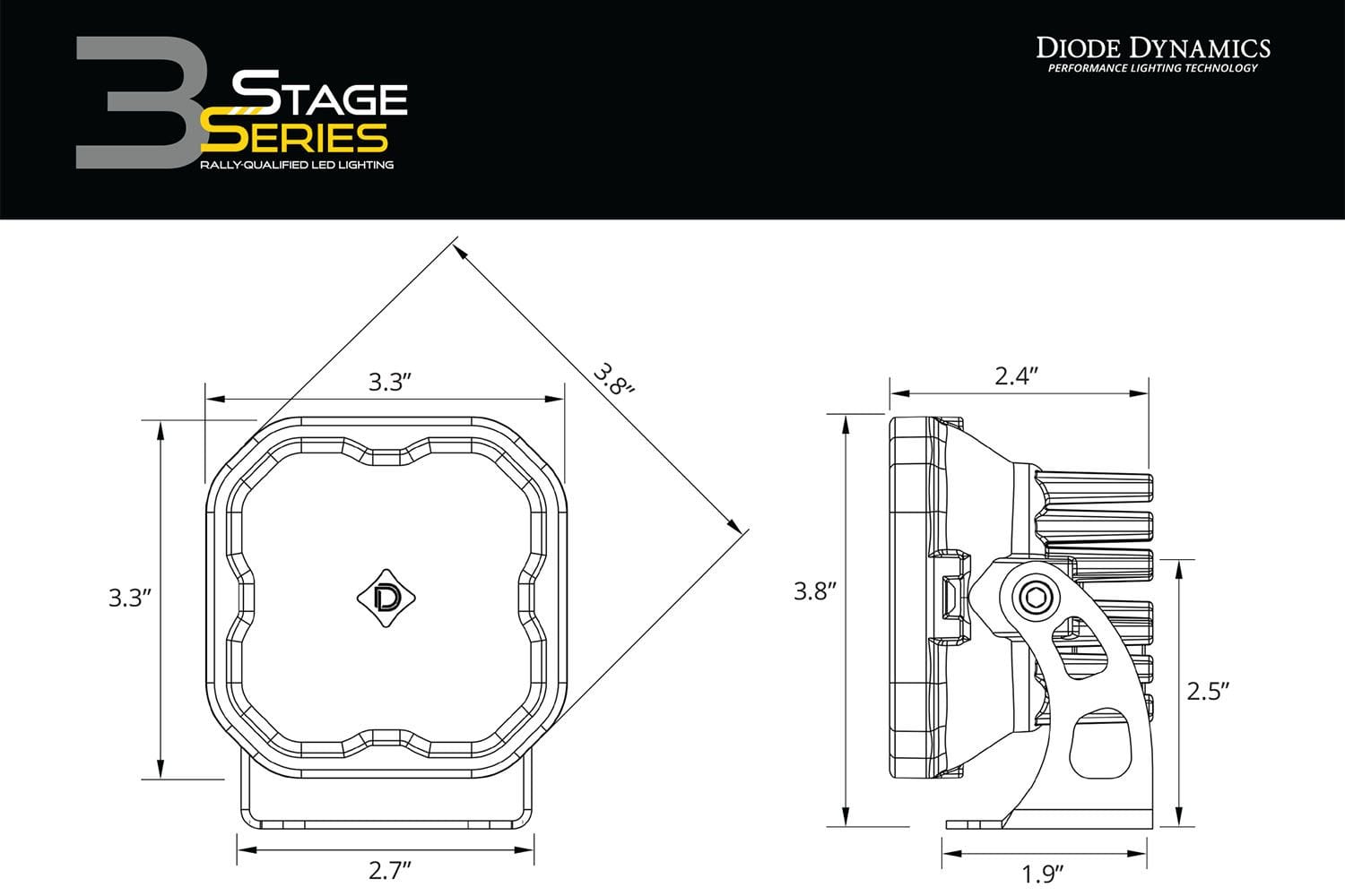 Diode Dynamics Stage Series 3" SAE/DOT White Sport LED Pod (One)