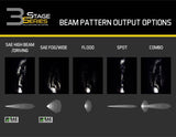 Diode Dynamics Stage Series 3" SAE/DOT White Sport LED Pod (Pair)