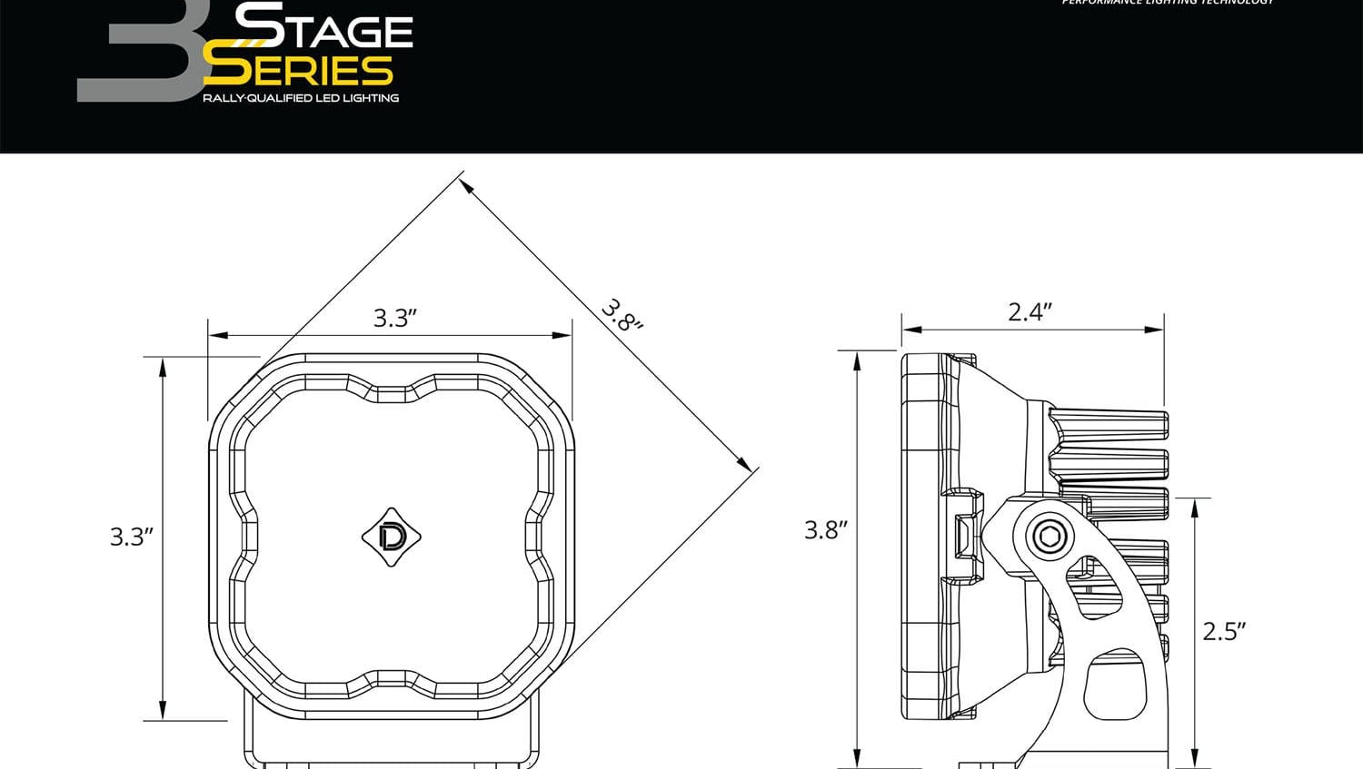 Diode Dynamics Stage Series 3" SAE/DOT White Sport LED Pod (Pair)