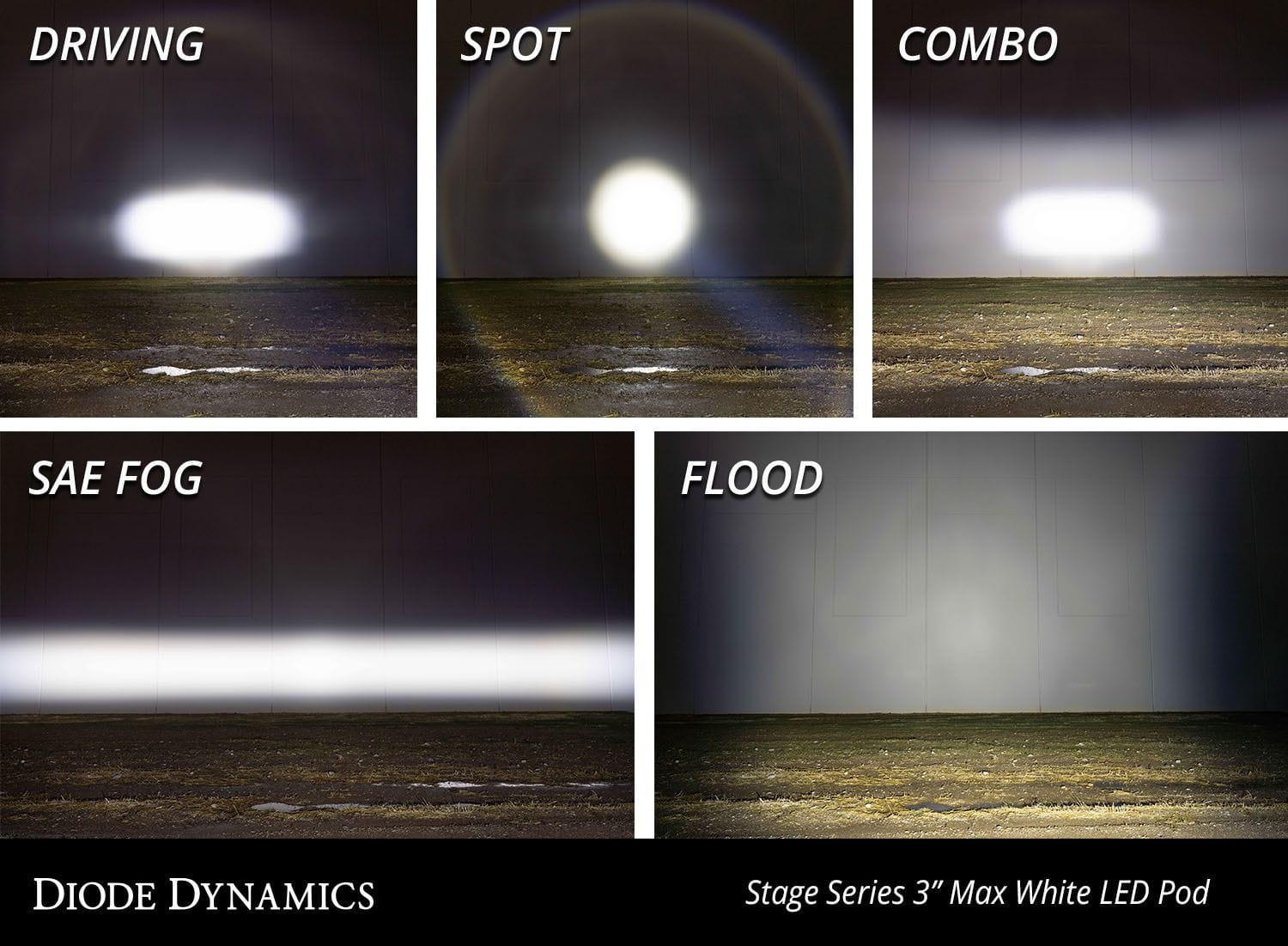 Diode Dynamics Stage Series 3" SAE White Max LED Pod (One)