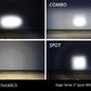 Diode Dynamics Stage Series 5" White Sport LED Pod (Pair)