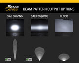 Diode Dynamics Stage Series 6" SAE/DOT White Light Bar (One)