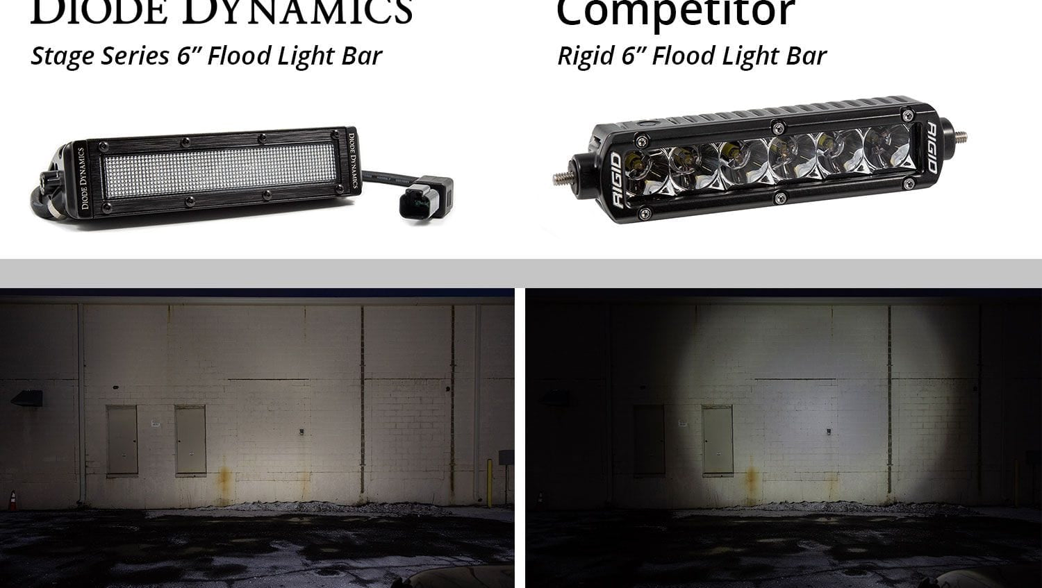 Diode Dynamics Stage Series 6" SAE/DOT White Light Bar (One)