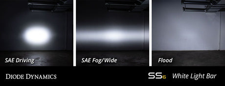 Diode Dynamics Stage Series 6" SAE/DOT White Light Bar (One)