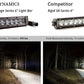 Diode Dynamics Stage Series 6" SAE/DOT White Light Bar (One)