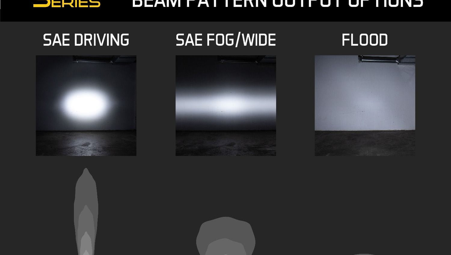 Diode Dynamics Stage Series 6" SAE/DOT White Light Bar (One)