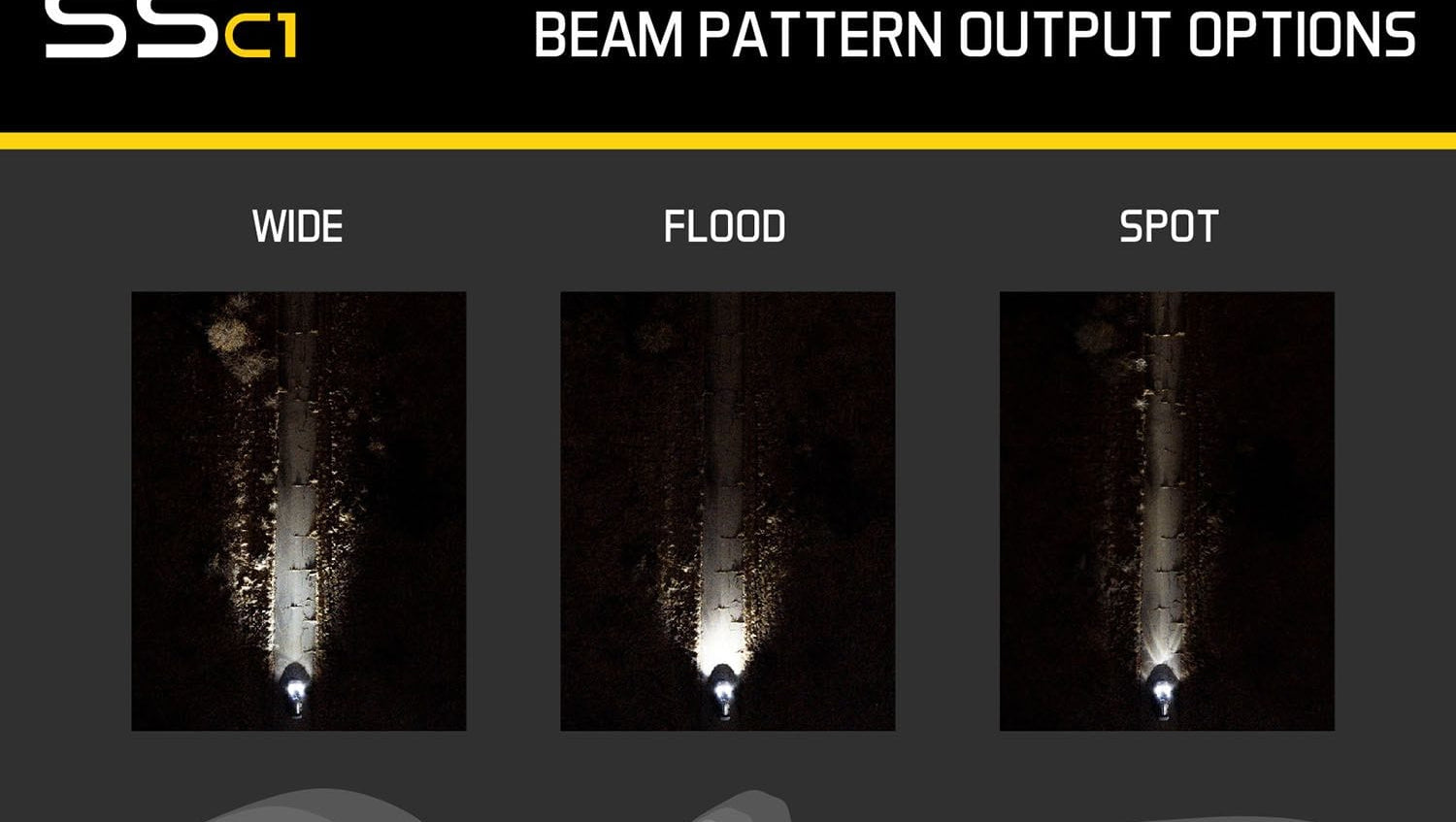 Diode Dynamics Stage Series C1 Yellow Sport Standard LED Pod (Pair)