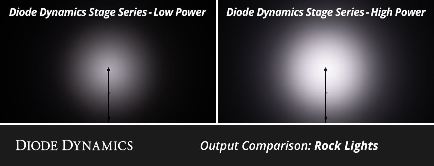 Diode Dynamics Stage Series LED Rock Light Kit For 2024 Toyota Tacoma