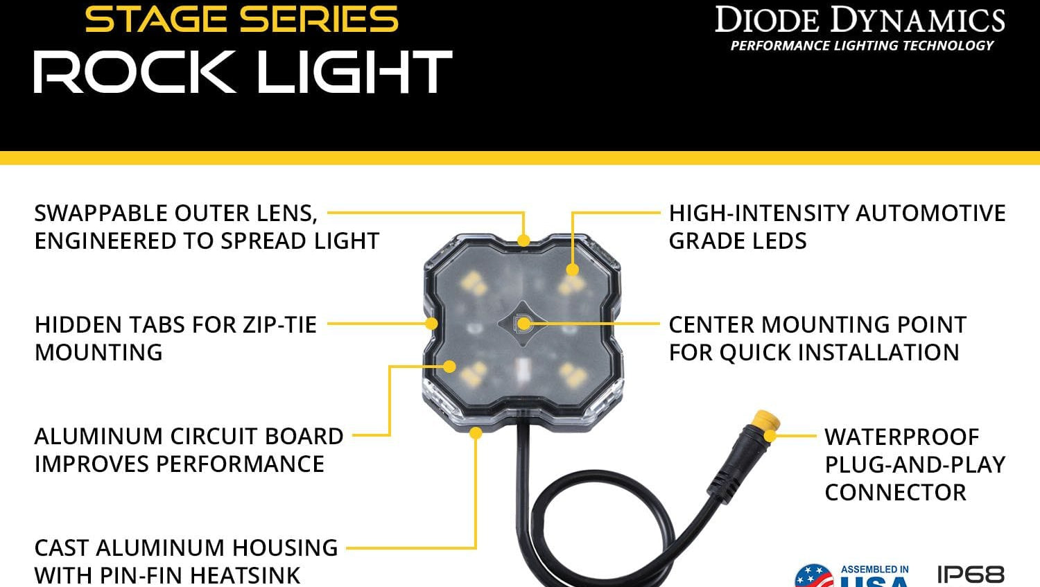 Diode Dynamics Stage Series LED Rock Light Kit For 2024 Toyota Tacoma